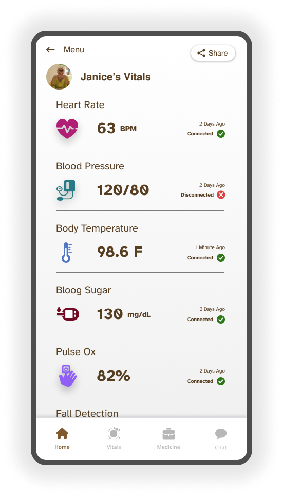 Family Connect Family App Vitals